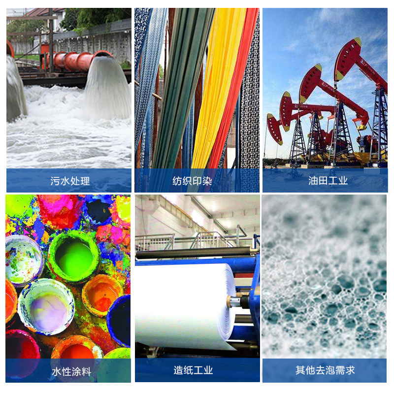 (圖:消泡劑種類及應(yīng)用)